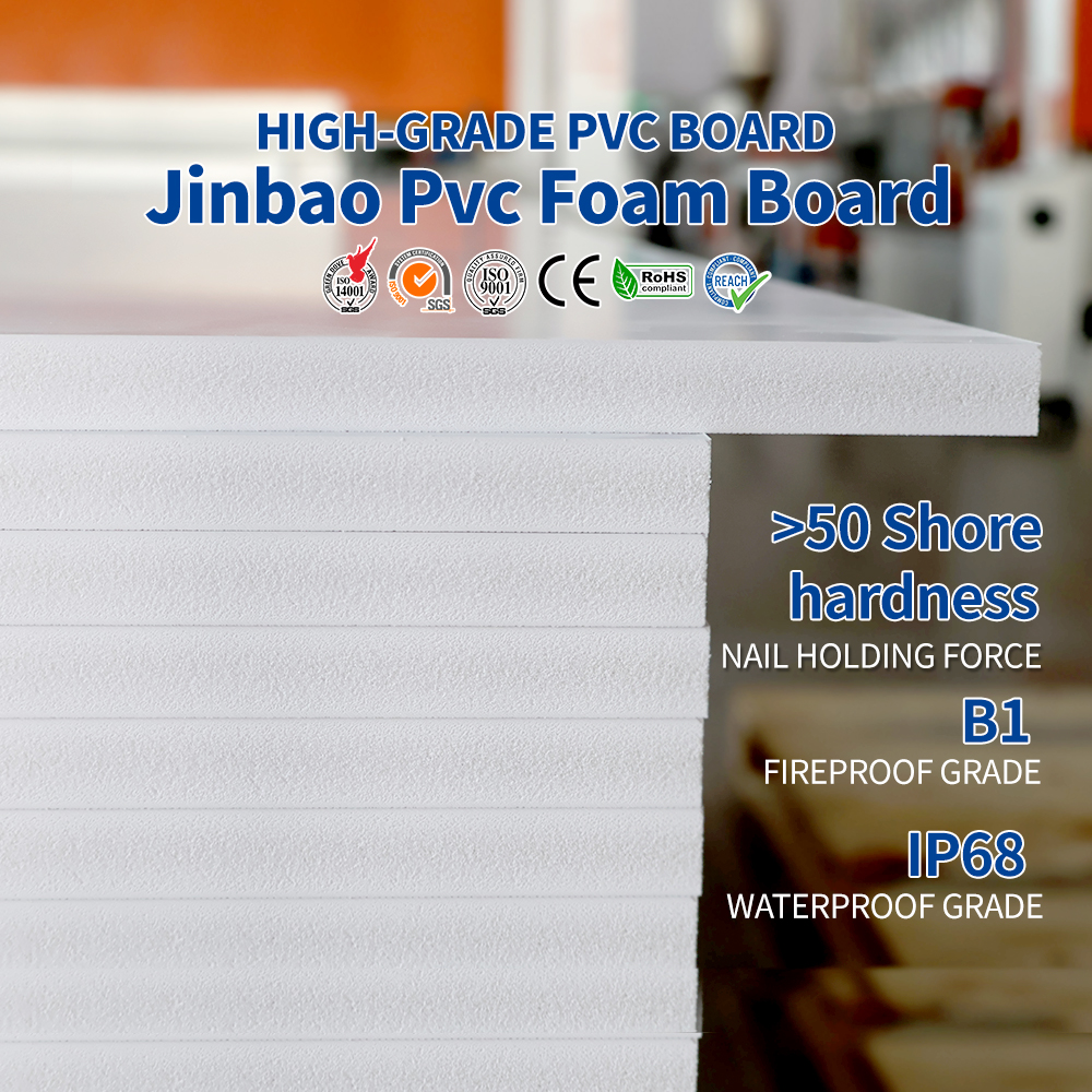 Quais são os melhores usos das placas de espuma de PVC? Um guia completo para empresas